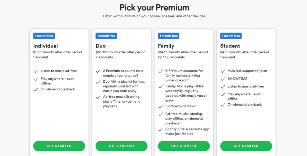 Spotify premium sc.JPG