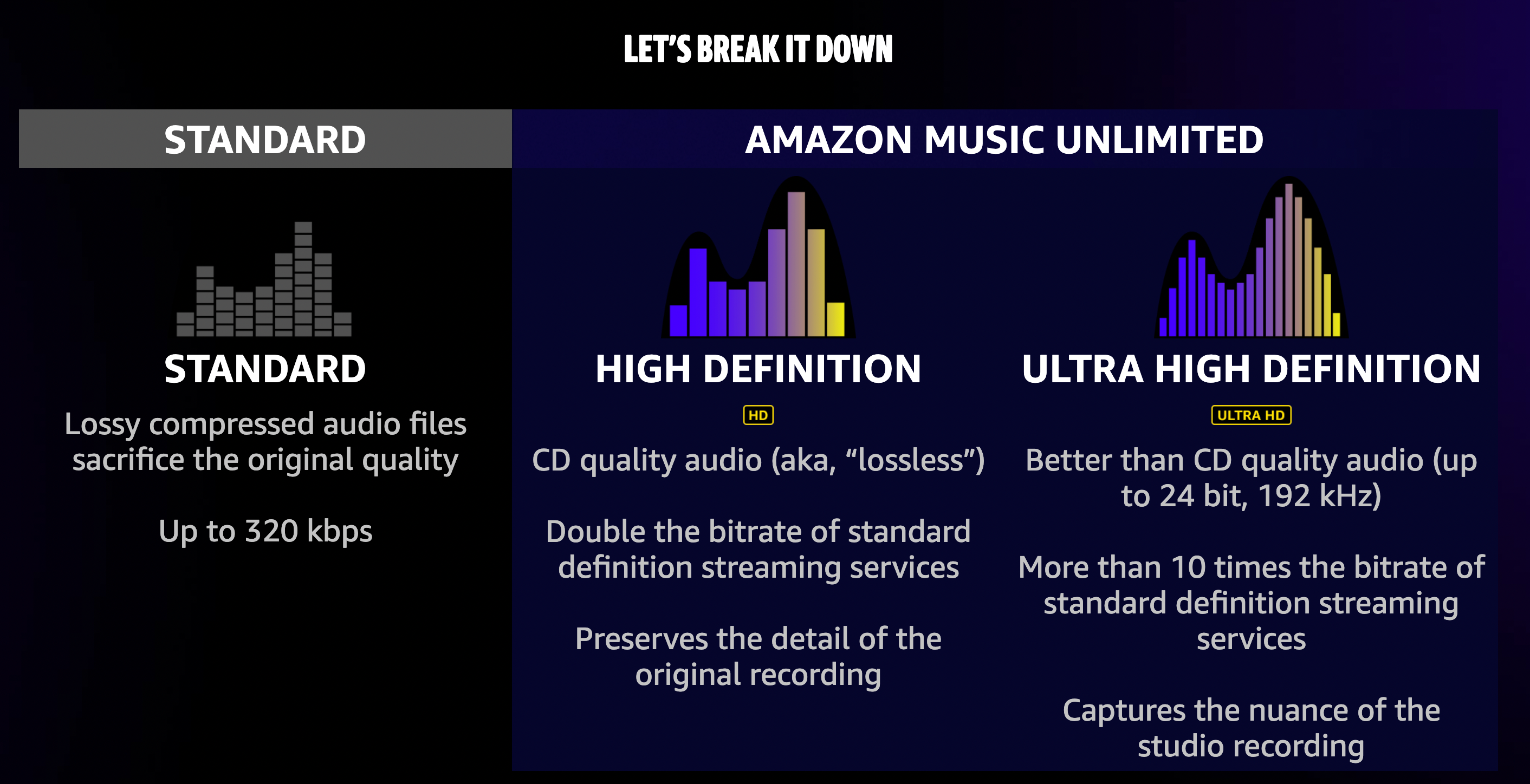 amazon unlimited hd.png