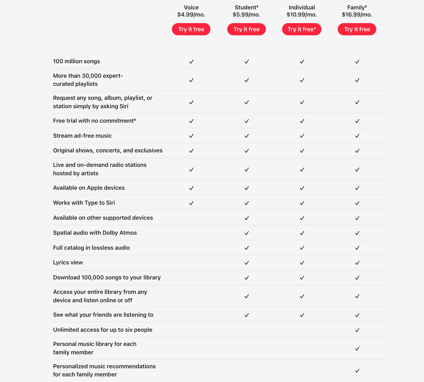 apple-music-new-pricing.png