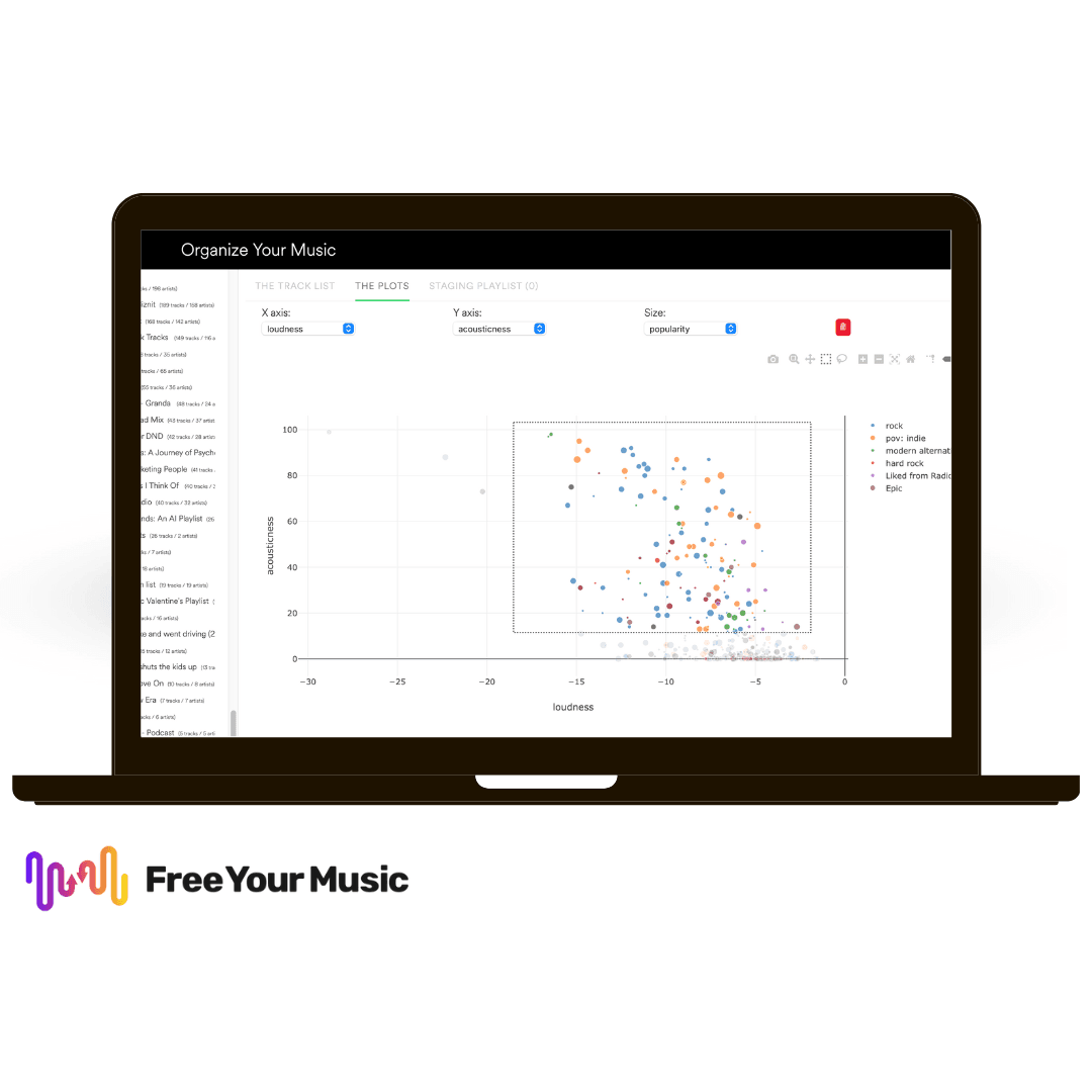 How To Sort Your Music Out