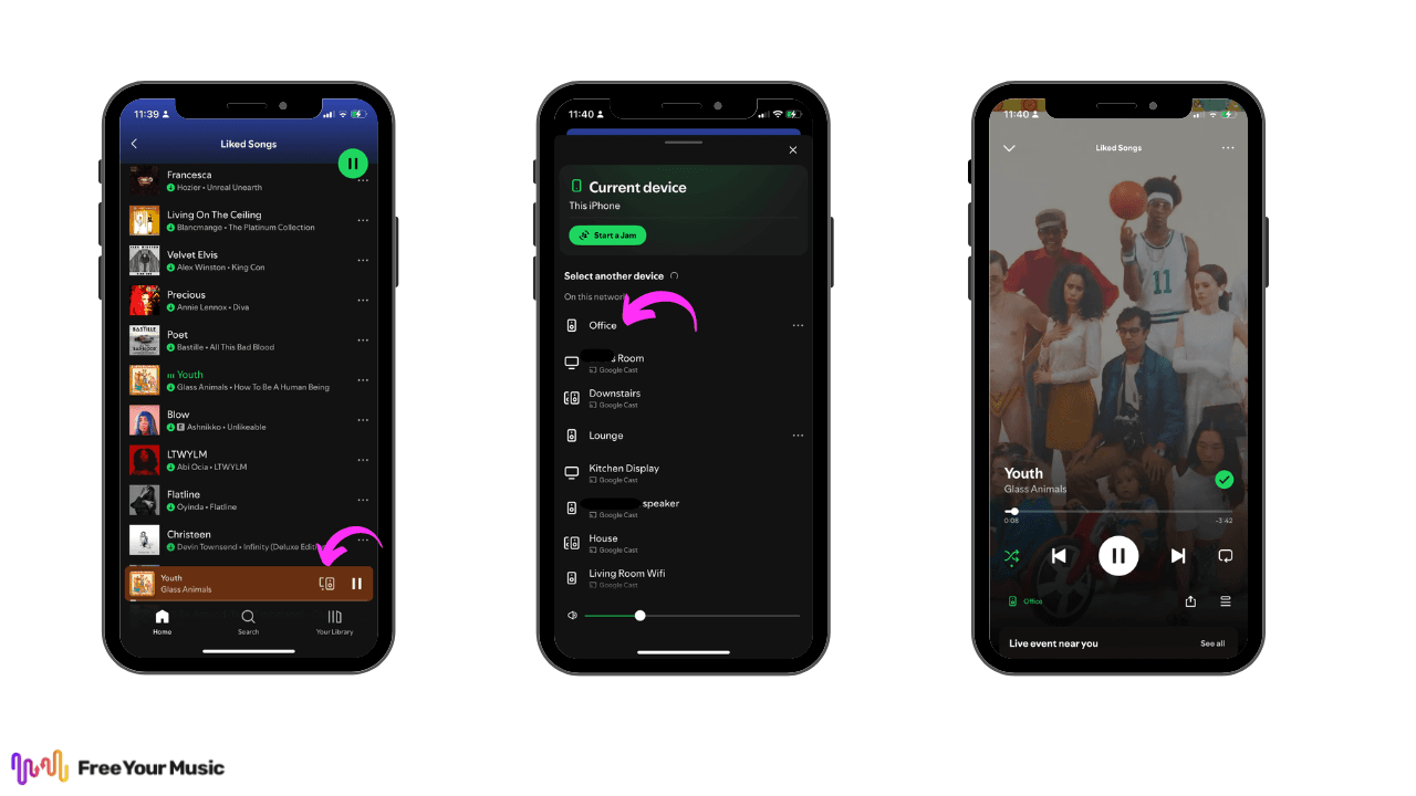 How To Use Spotify Connect 2024