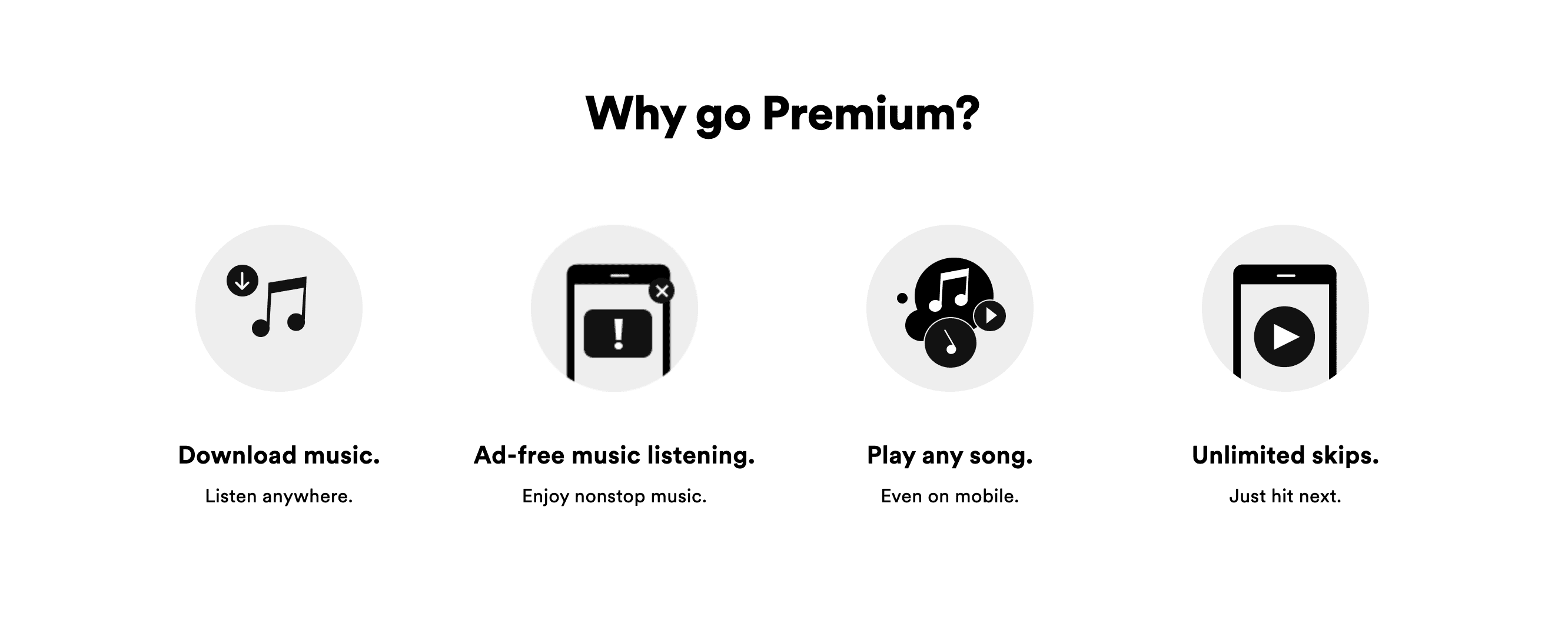 why go spotify premium