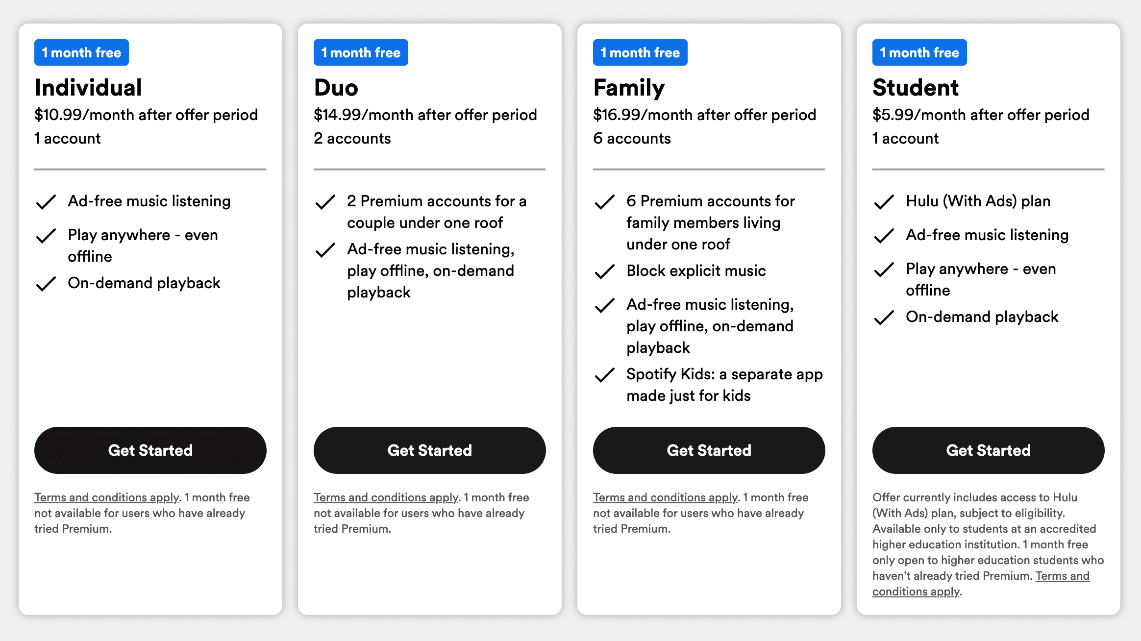 spotify-cost.png
