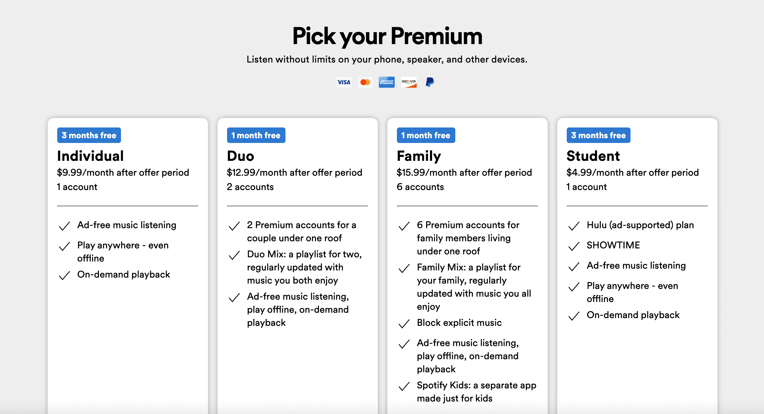 spotify premium plans